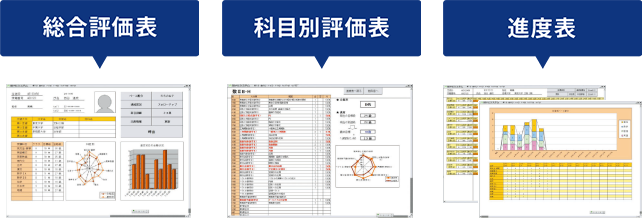 「総合評価表 」「科目別評価表」「進度表」