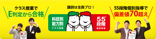 理解を高める科目別能力授業